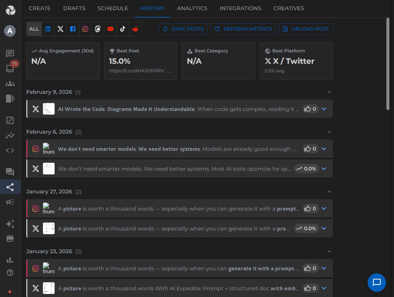 History view showing engagement and performance across past posts